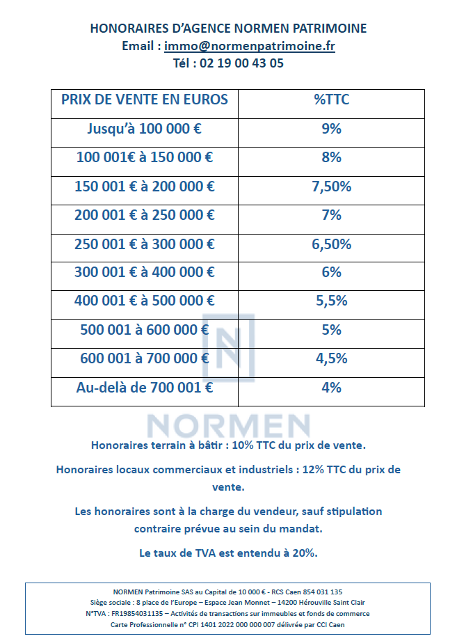 Grille tarifaire Normen Immo